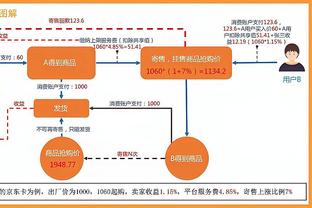 拜仁官方：战皇马前最后一练，科曼、格雷罗等缺席